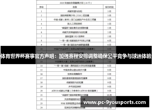 体育世界杯赛事官方声明：加强赛程安排调整确保公平竞争与球迷体验