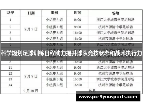 科学规划足球训练日程助力提升球队竞技状态和战术执行力