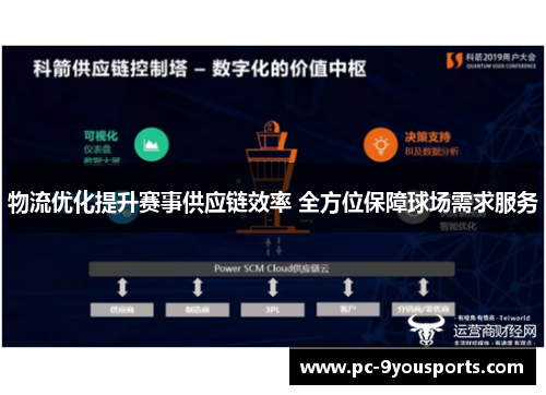 物流优化提升赛事供应链效率 全方位保障球场需求服务