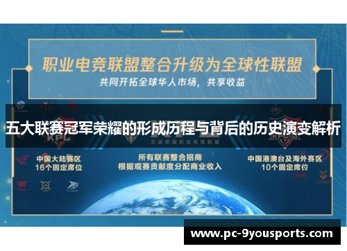 五大联赛冠军荣耀的形成历程与背后的历史演变解析