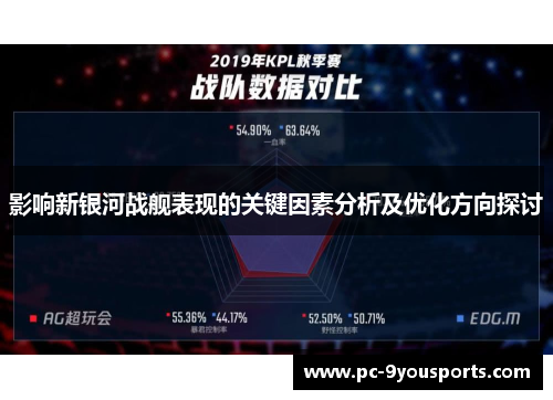 影响新银河战舰表现的关键因素分析及优化方向探讨