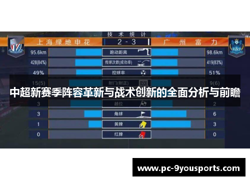 中超新赛季阵容革新与战术创新的全面分析与前瞻