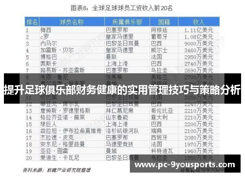 提升足球俱乐部财务健康的实用管理技巧与策略分析
