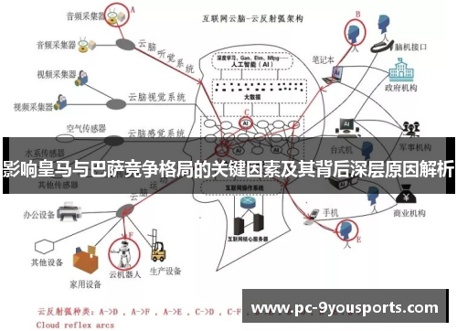 影响皇马与巴萨竞争格局的关键因素及其背后深层原因解析