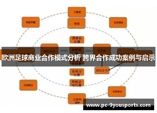 欧洲足球商业合作模式分析 跨界合作成功案例与启示