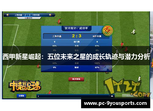 西甲新星崛起：五位未来之星的成长轨迹与潜力分析