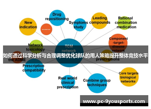 如何通过科学分析与合理调整优化球队的用人策略提升整体竞技水平