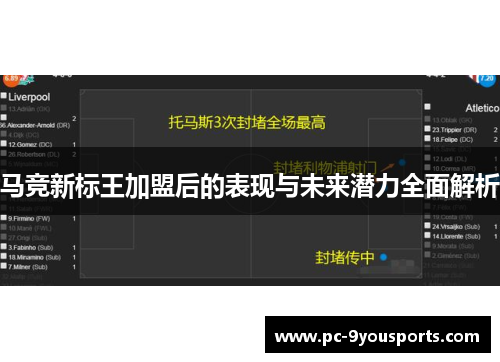 马竞新标王加盟后的表现与未来潜力全面解析