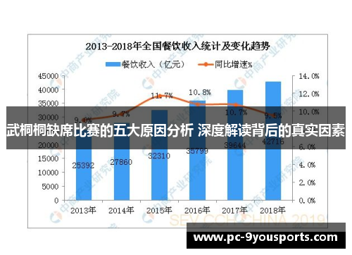 武桐桐缺席比赛的五大原因分析 深度解读背后的真实因素