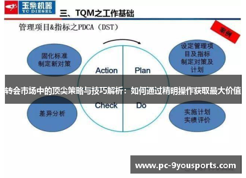 转会市场中的顶尖策略与技巧解析：如何通过精明操作获取最大价值